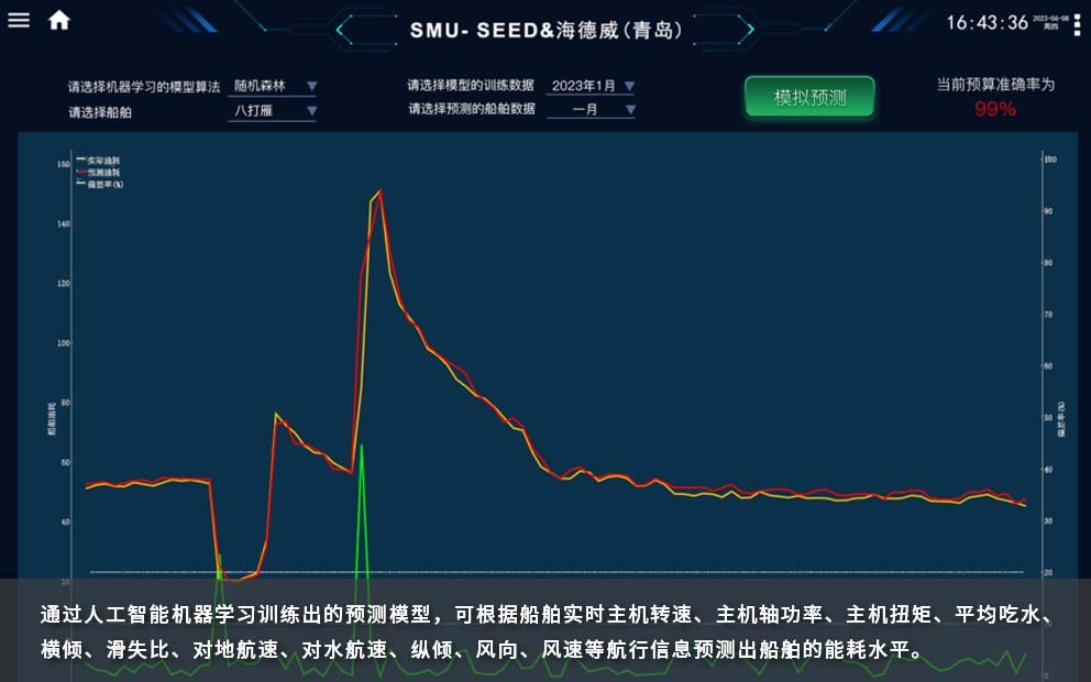 圖片2 圖片2