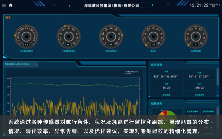 圖片1 圖片1